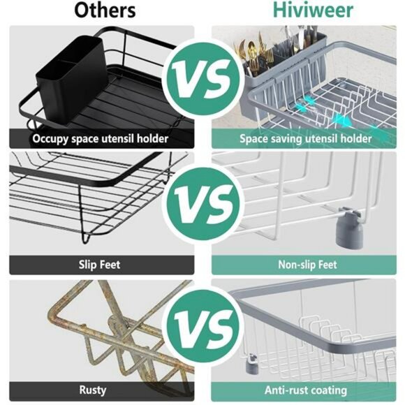 space saving dish drying rack with drainboard utensil holder kitchen counter - Picture 4 of 7